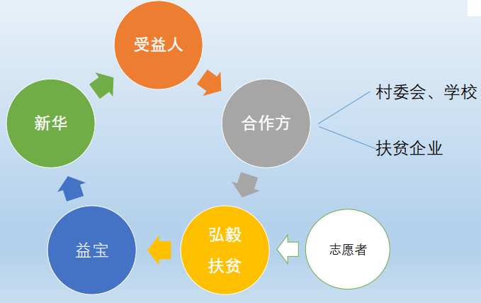 QQ截图20190322113618.png