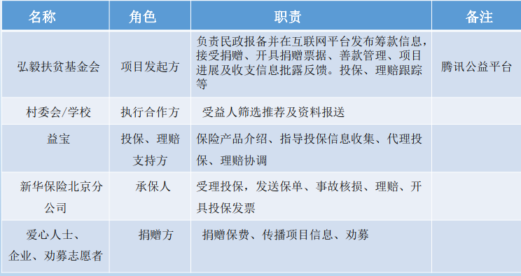 QQ截图20190322113849.png
