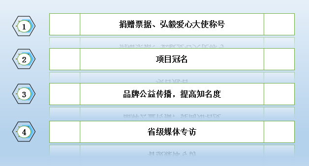 QQ截图20190322114324.png